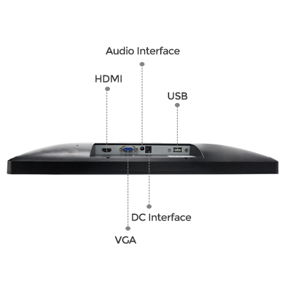 TFT LCD 4:3 Ratio 17 Inch Square Monitor