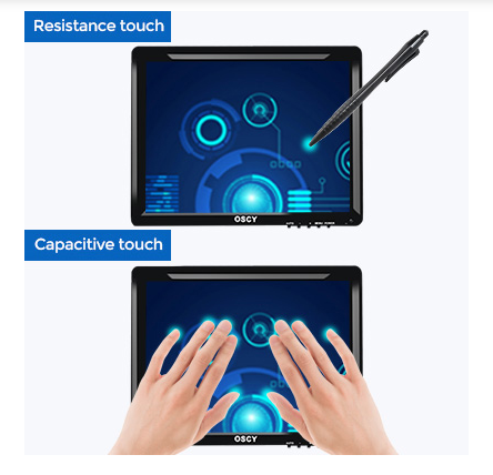 15 inch touch screen 